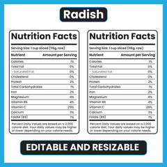 radish nutrition facts,
radish nutrition label,
root vegetable nutrition,
low calorie root vegetable,
fiber rich vegetables,
vitamin C root,
plant-based nutrition,