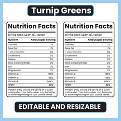 turnip greens nutrition facts,
turnip greens nutrition label,
leafy green vegetables,
cruciferous greens nutrition,
vitamin K rich greens,
fiber rich vegetables,
low calorie leafy greens,
