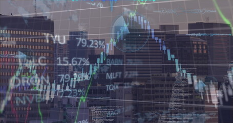 Showing chart overlaying urban skyline with candlestick, line graph, ticker data, data overlays