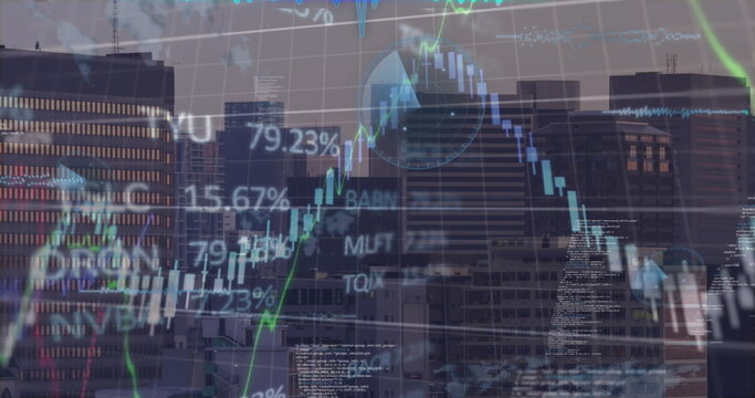 Showing chart overlaying urban skyline with candlestick, line graph, ticker data, data overlays