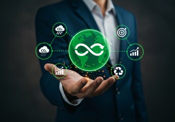 Sustainable Business Practices Achieving Circular Economy and Environmental Goals	