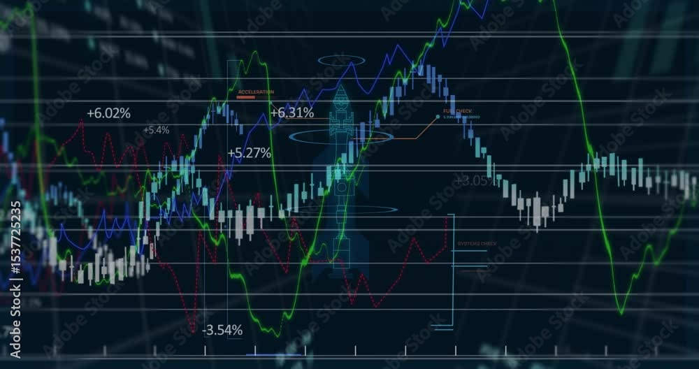 Poster launching interface bars trending linegraphs animating, rocket fading, annotations stabilizing data
