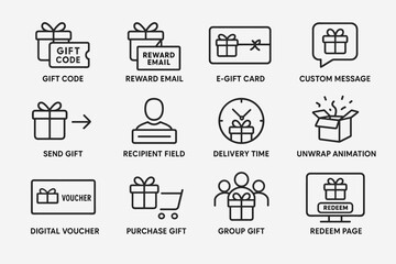 Gift code icons: e-gift card, reward email, delivery time, redeem page