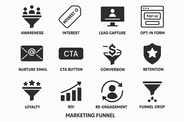 Comprehensive marketing funnel stages and key concepts illustrated in icons