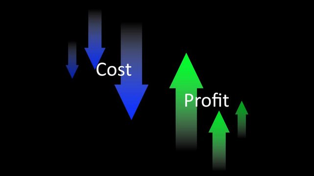 Visual animation of a blue arrow pointing down labeled Cost and a green arrow pointing up labeled Profit on a transparent background. Depicting business growth, cost reduction, and revenue increase.