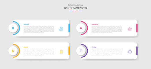 BANT framework for infographic with drop shadow style with round box and circle badge on left cutting shape with 4 point list information