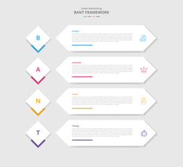 BANT framework for infographic with drop shadow style with diamond badge and long arrow rectangle on stacked list with 4 point list information