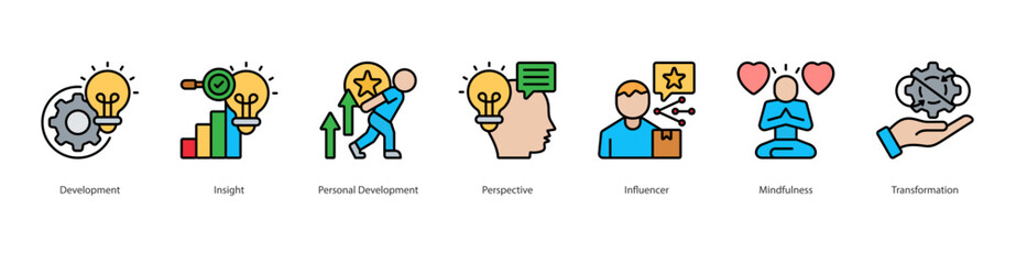 Personal Development banner web icon set vector illustration concept with icon of development, insight, personal development, perspective, influencer, mindfulness, transformation