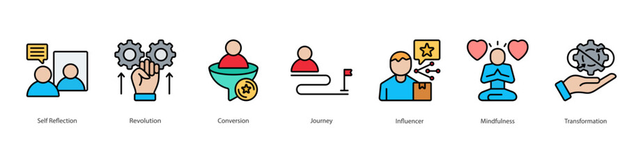 Transformation banner web icon set vector illustration concept with icon of self reflection, revolution, conversion, journey, influencer, mindfulness, transformation