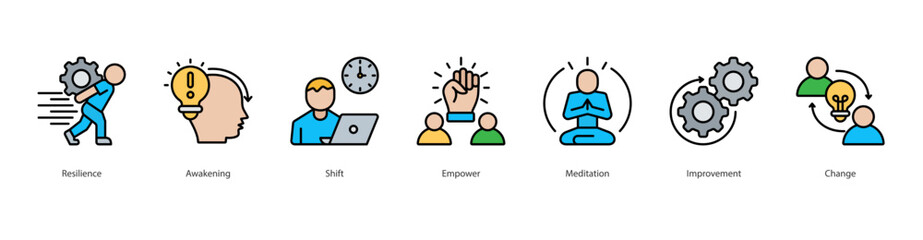 Transformation and Empowerment banner web icon set vector illustration concept with icon of resilience, awakening, shift, empower, meditation, improvement, change