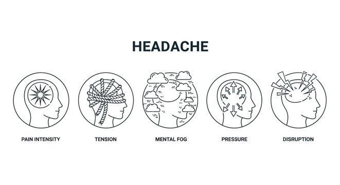 Illustrated Icons Depicting Different Types of Headaches and Symptoms