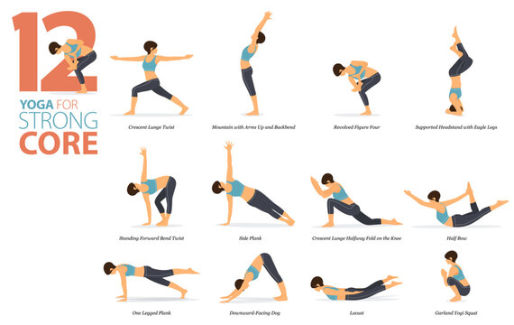 12 Yoga poses or asana posture for workout in strong core concept. Women exercising for body stretching. Fitness infographic. Flat cartoon vector.