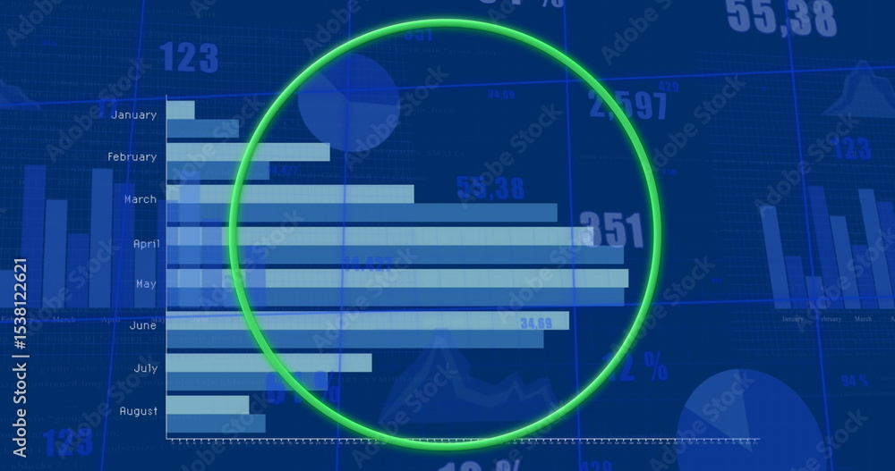 Aufkleber highlighting dashboard bar chart with neon green circle, numeric readouts, pie and line overlays