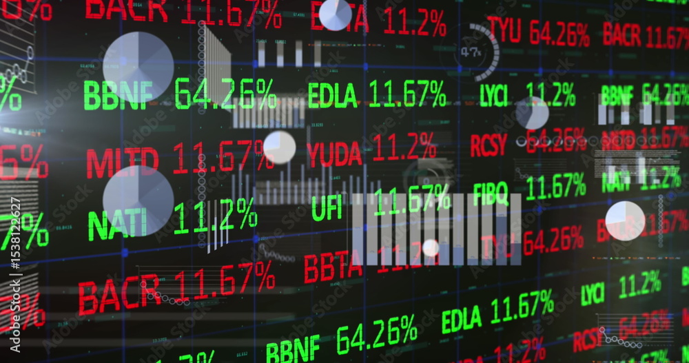 Poster displaying market data updating on financial trading dashboard, with ticker symbols and bar charts