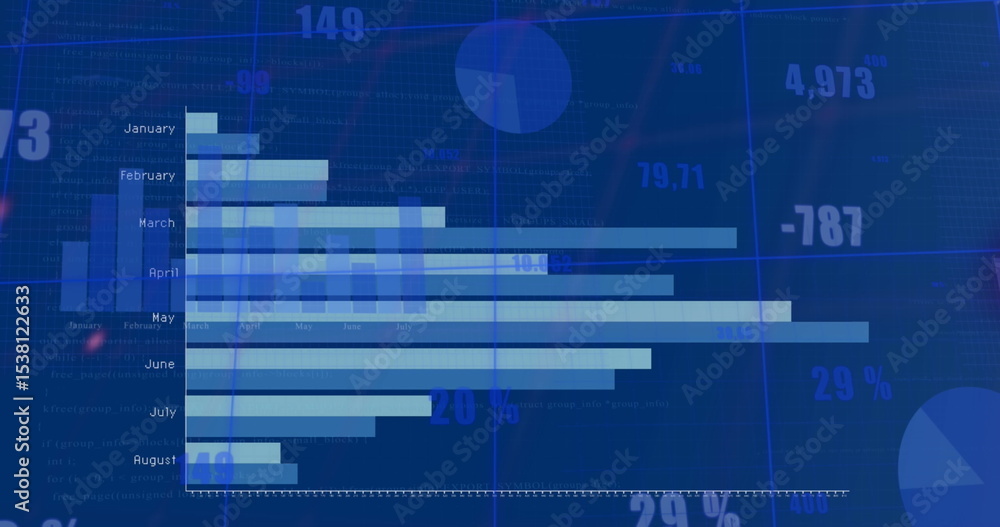 Poster presenting horizontal bar chart showing jan to aug on navy screen with cyan bars, numeric overlays