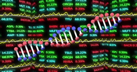 Displaying stylized DNA helix model floating on data screen, with stock tickers and line graphs