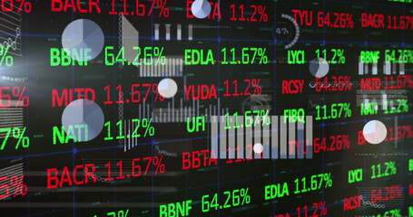 Displaying market data updating on financial trading dashboard, with ticker symbols and bar charts
