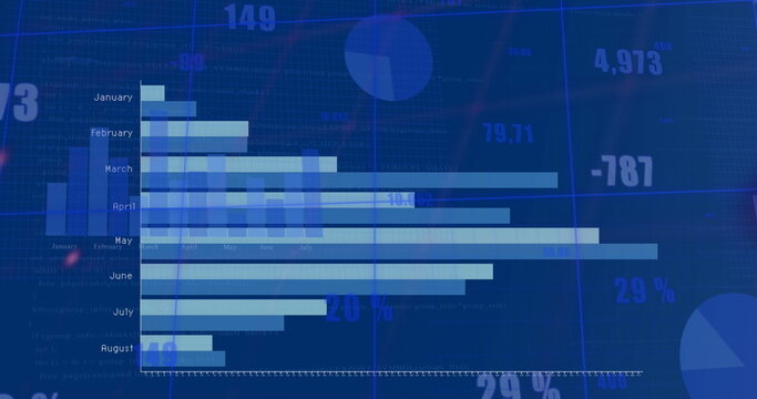 Presenting horizontal bar chart showing Jan to Aug on navy screen with cyan bars, numeric overlays