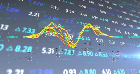 Displaying multi-colored line graph fluctuating on grid overlay, markers and numeric labels