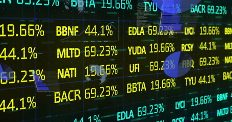 Obraz premium Financial dashboard displaying yellow and cyan tickers % on grid, with pie-chart, world map overlay