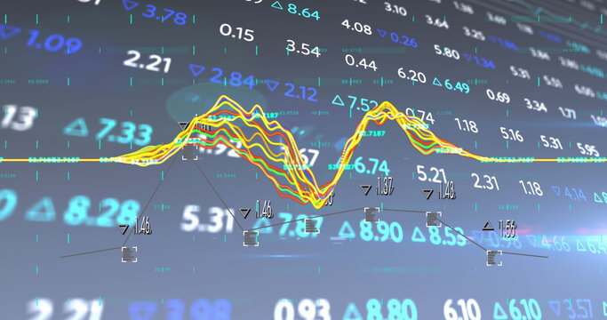 Displaying multi-colored line graph fluctuating on grid overlay, markers and numeric labels