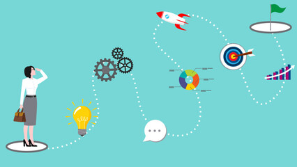 winning business plan, strategy step to achieve business goal, flowchart to succeed concept, project management on career journey, business woman walk on winning business plan journey