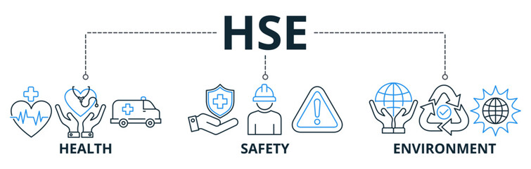 HSE web banners concept vector illustration with keywords and icons	
