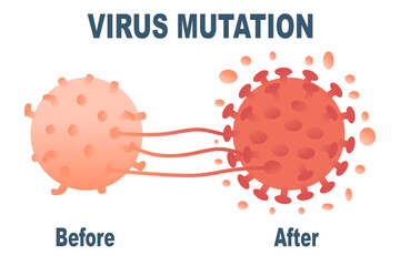Before and After Virus Mutation Illustration for Medical and Educational Use