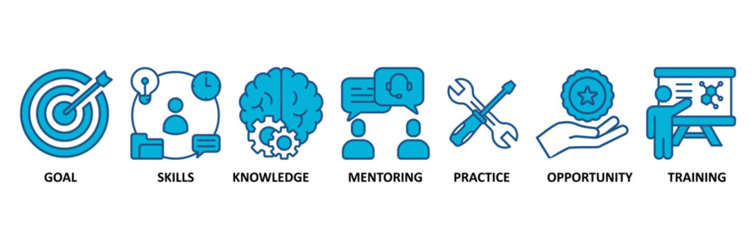 Internship banner web icon vector illustration concept with icon of goal, skills, knowledge, mentoring, practice, opportunity, and training - Powered by Adobe