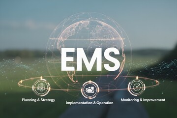 Environmental Management System (EMS) Concept – ISO-Based Framework for Controlling and Improving Environmental Performance Across Business Operations to Promote Sustainability and Compliance