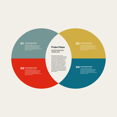 Project Steps in Venn Diagram Infographic Template. Editable eps10 vector.