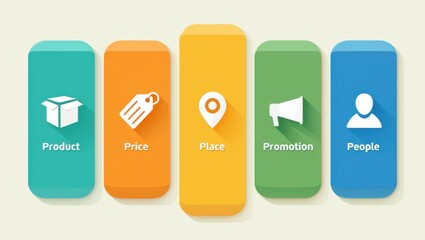 Five pillars of marketing mix concept illustrated with colorful icons and labels. Minimalistic flat infographics showing 5P marketing model: product, price, place, promotion, people. 