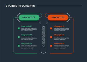 comparison choice infographic process diagram with box table with round header and stacked list with outline style vector