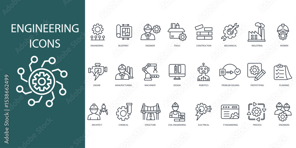 Poster engineering icon set.vector.editable stroke.linear style sign for use web design,logo.symbol illustr