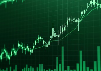 Green stock market chart with candlesticks and moving averages