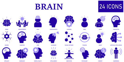 Set of brain Icons or symbols Vector fully editable file.