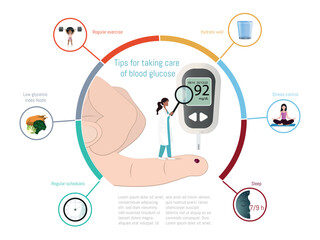 Doctor measuring blood glucose level and giving healthcare tips for diabetes management