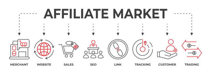 Affiliate banner marketing concept business partnership, referral program, vector illustration