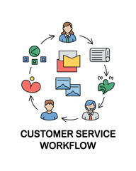 Customer Service Workflow: Illustrative Business Process Diagram with People and Icons