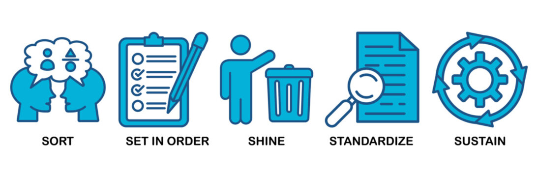 5s icon set vector illustration for lean manufacturing methodology of cleaning organization system with sort, set in order, shine, standardize, and sustain icon