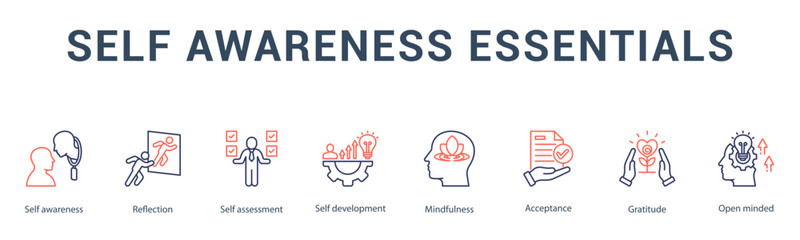 Self awareness icon vector illustration concept for personal reflection and growth Style Line Dual Tone