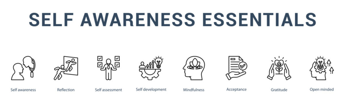 Self awareness icon vector illustration concept for personal reflection and growth with an icon of self awareness, reflection, self assessment, self development, mindfulness, acceptance, gratitude, an