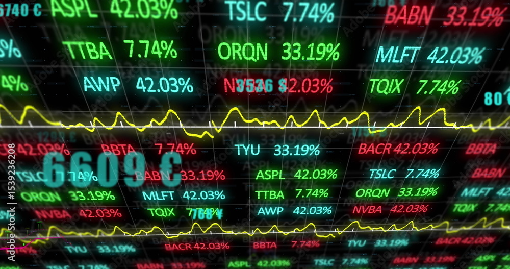 Poster displaying stock ticker symbols and percentage values on trading screen, with yellow trend lines