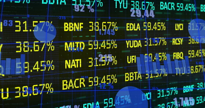 Displaying financial screen scrolling stock ticker symbols in trading floor, with highlight circles