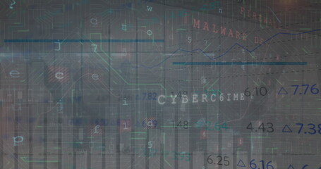 Displaying CYBERCRIME text overlaying circuit traces, code in network UI, showing MALWARE DETECTION