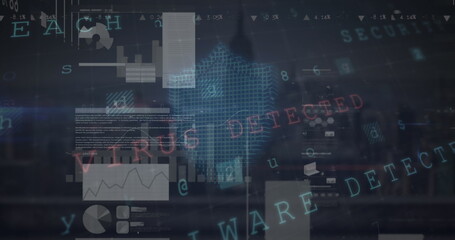 Displaying virus detected alert on cybersecurity dashboard, showing malware detected over hex grid