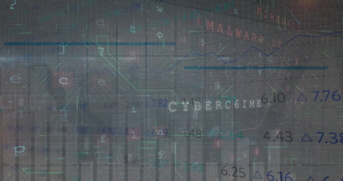 Displaying CYBERCRIME text overlaying circuit traces, code in network UI, showing MALWARE DETECTION