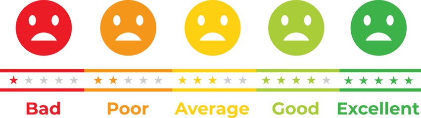 Rating Scale Design – Poor to Excellent Evaluation Labels


