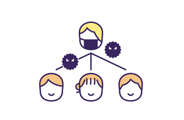 マルチ商法・ウィルス感染・闇バイトの模式図