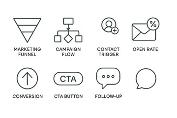 Marketing funnel concepts and strategies in business communication